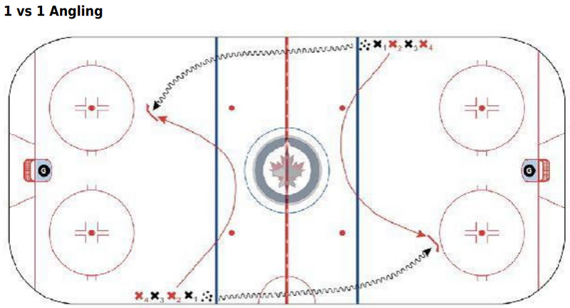 1 on 1 - 1 vs 1 Angling