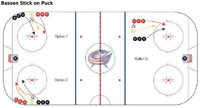 1 on 1 - Bassen Stick on Puck